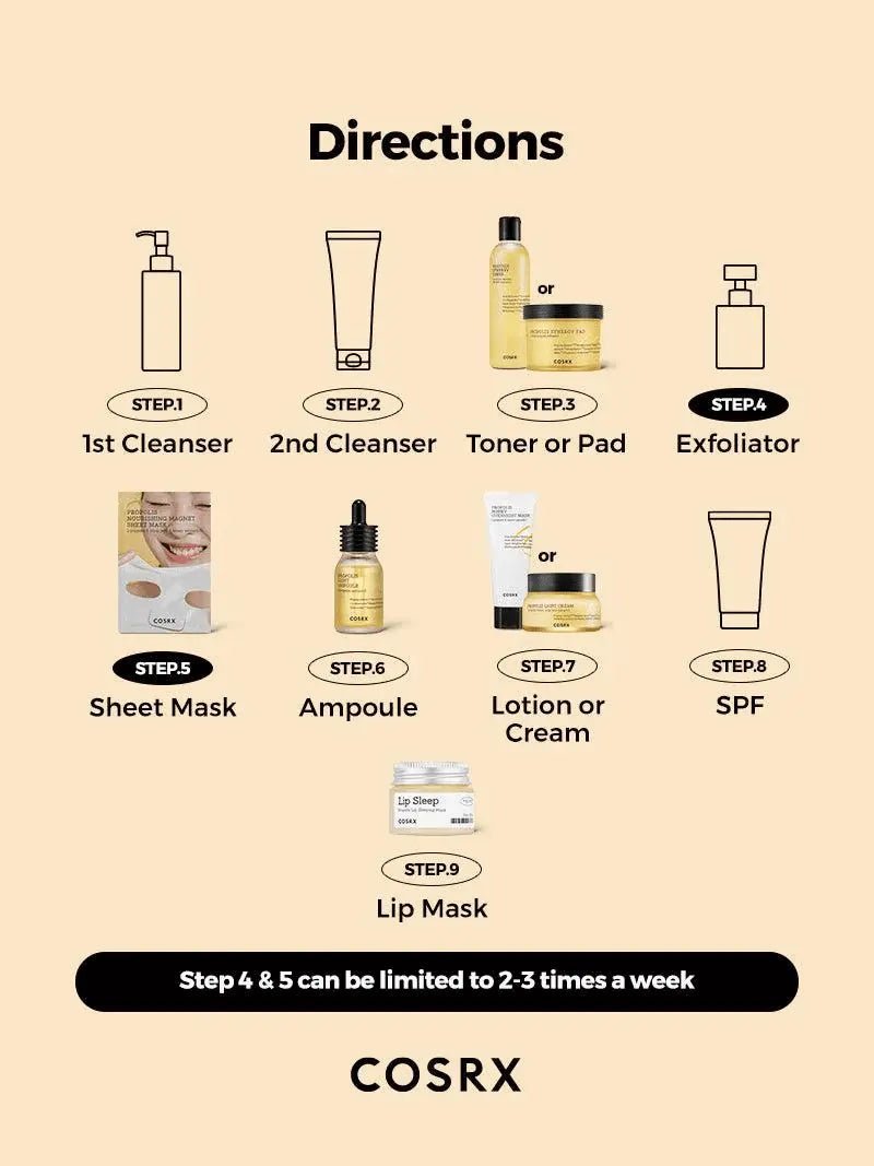 COSRX Full Fit Propolis Synergy Toner – 150 mL