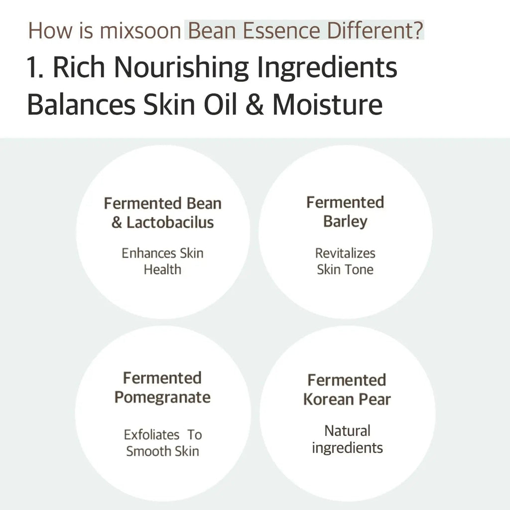 MIXSOON Bean Essence – 30mL