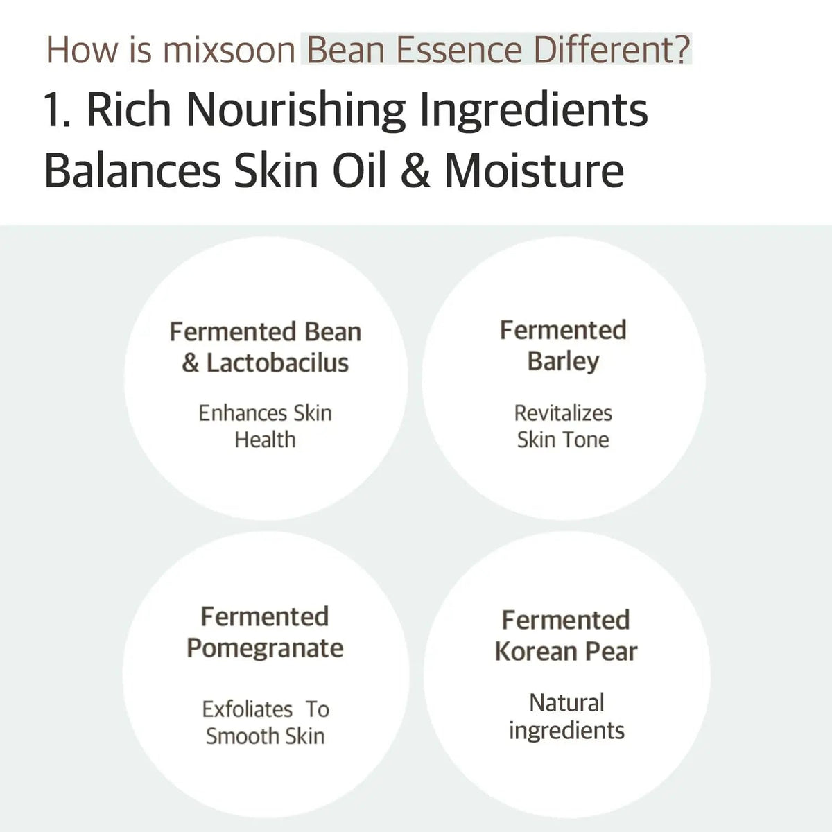 MIXSOON Bean Essence – 30mL