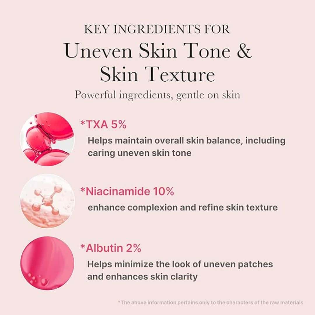 Medicube TXA Niacinamide 15 Serum – 30ml