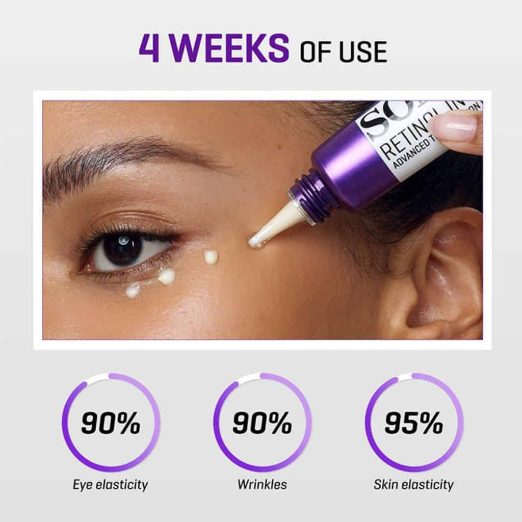 SOME BY MI Retinol Intense Advanced Triple Action Eye Cream – 30mL