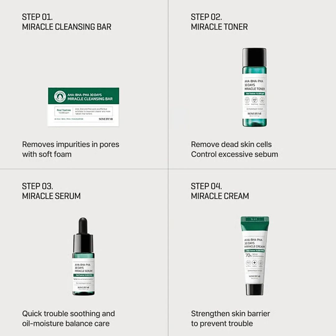 SOME BY MI AHA-BHA-PHA 30 Days Miracle Starter Kit – 4-Piece Set